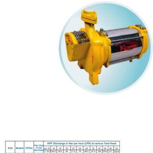 Y SERIES OPENWELL  SUBMERSIBLE  PUMPSETS